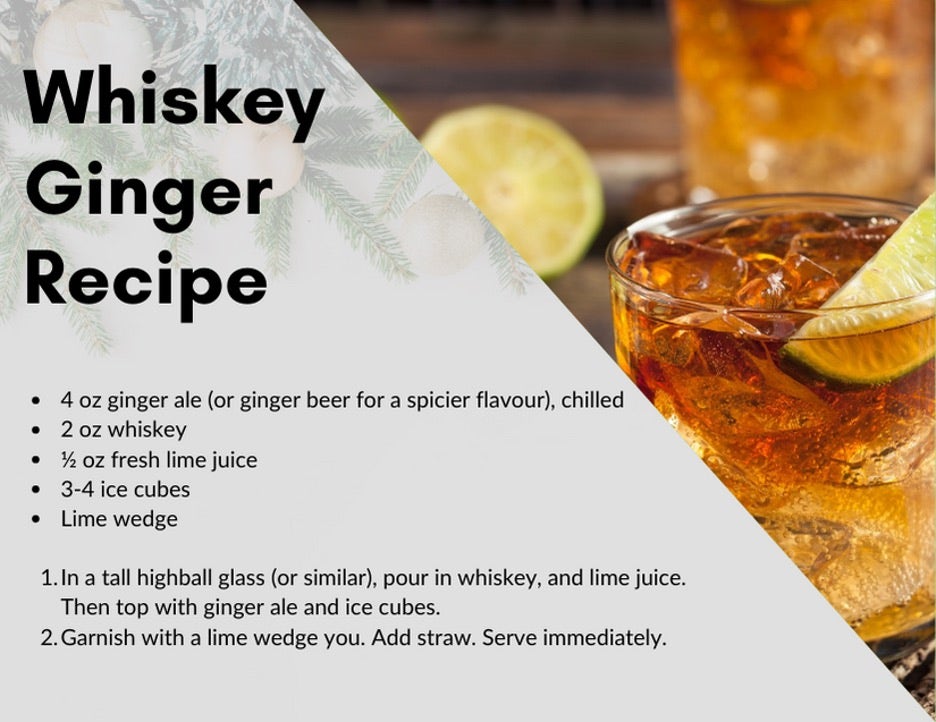 a whiskey ginger recipe card with a list of ingredients needed